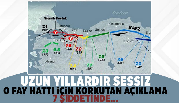 Geyve-Mekece-İznik fayı için korkutan açıklama