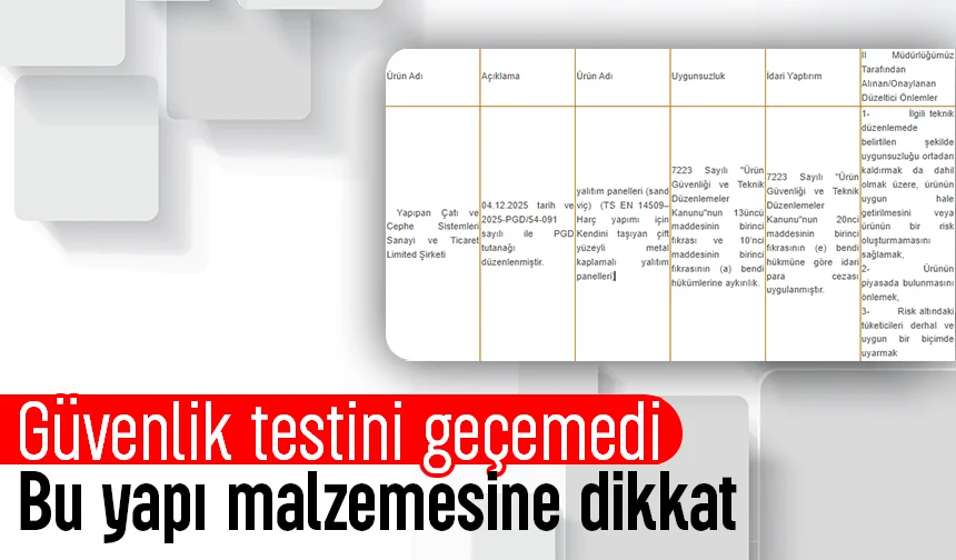 Güvenlik testini geçemeyen yapı malzemesi için toplatma kararı