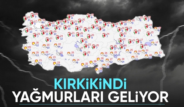 Hafta sonu hava değişecek: Yağmur geliyor