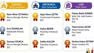 Hayal gücü yarıştı, kazananlar belli oldu