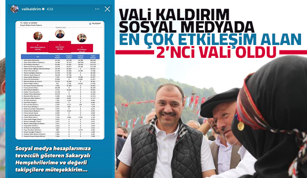 Kaldırım sosyal medyada en çok etkileşim alan ikinci vali,