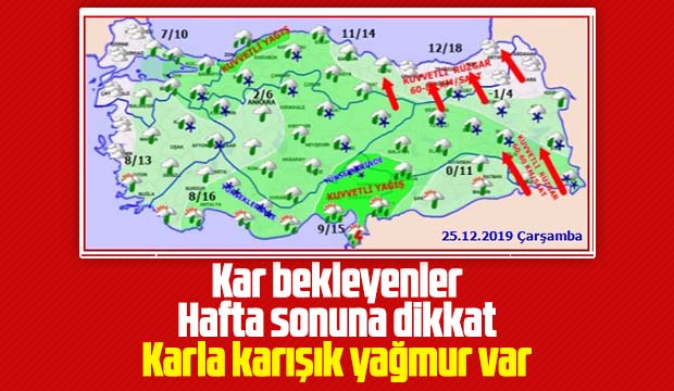 Kar bekleyenler Hafta sonuna dikkat