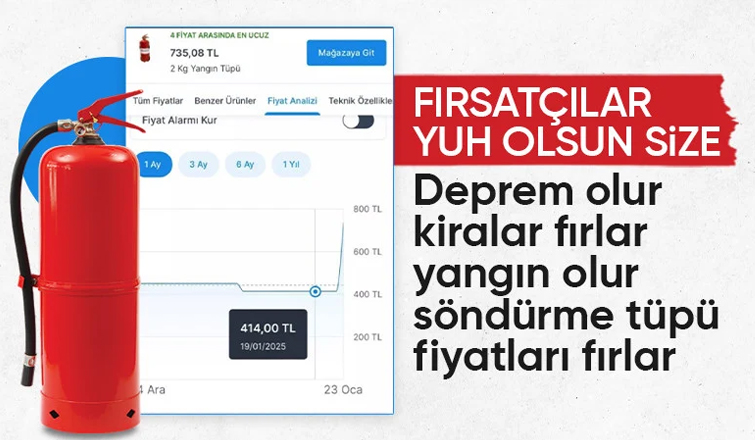 Kartalkaya’daki facia sonrası, yangın tüplerinin fiyatı ikiye katlandı