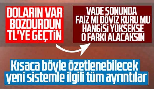 Kur farkı sistemi nasıl işleyecek