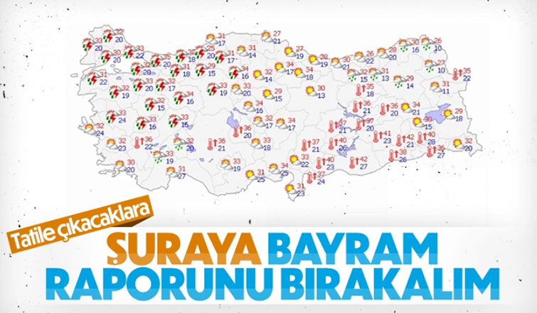 Kurban Bayramı tatili süresince, yurtta hava durumu