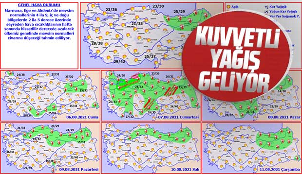 Kuvvetli yağış geliyor