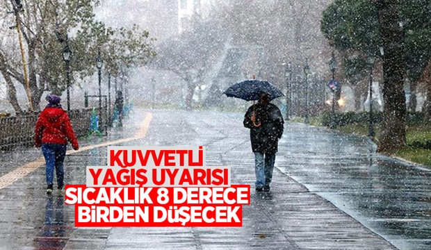 Kuvvetli yağış uyarısı