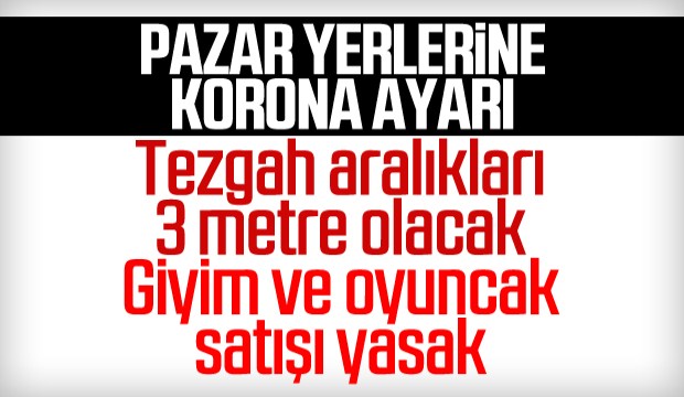 Mahalle ve semt pazarlarına koronavirüs tedbirleri