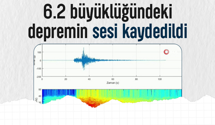 marmara'daki büyük depremin sesi kaydedildi