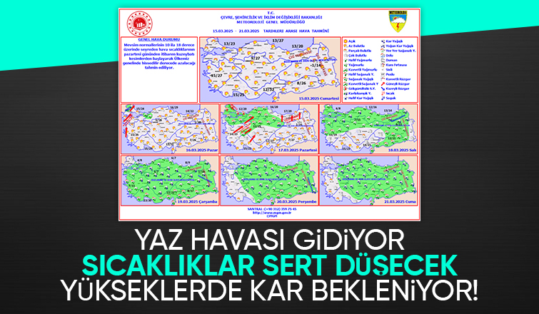 Meteoroloji uyarı kış geri geliyor