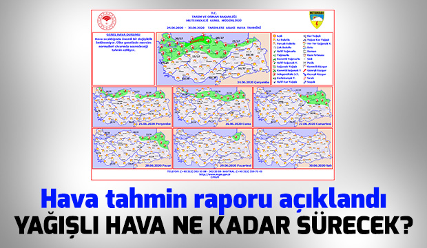 Meteorolojinin son hava tahmin raporu yayınlandı.