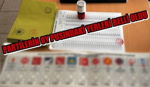 Partilerin oy pusulasındaki yerleri belli oldu