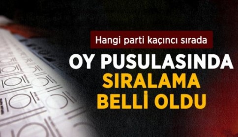 Partilerin oy pusulasındaki sırası belli oldu