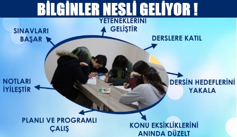 Bilginler Etüt Merkezi Akyazı’da Açıldı 