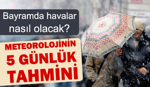 Bayram’da Havalar Nasıl Olacak!