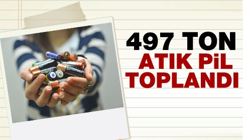 Temiz Çevre İçin Atık Pil Atılımı