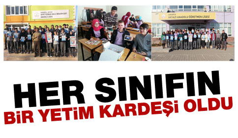 Projeye Rekor Katılım