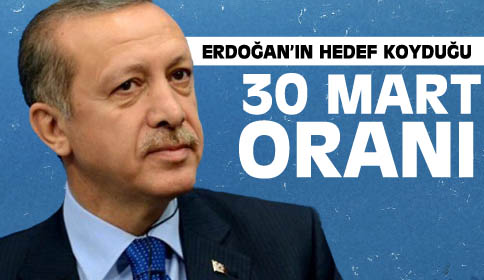 Başbakan Erdoğanın 30 Mart Hedefi