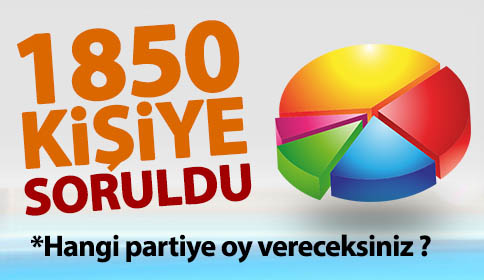 Hangi Partiye Oy Vereceksiniz ?