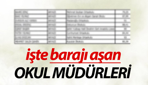 İşte Barajı Aşan Okul Müdürleri 