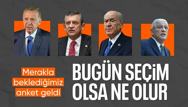 Optimar Araştırma sordu: Bu pazar seçim olsa hangi partiye oy verirsiniz?