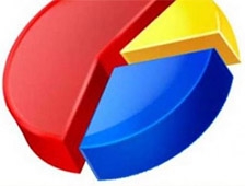 Akyazı Seçim Sonuçları 2015