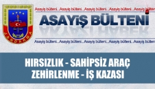 Sakarya Valiliği Akyazı Jandarma Asayiş olayları