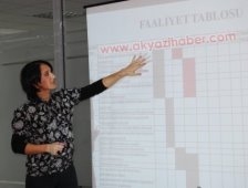 Çelikkale Akademik Destek Sözü Verdi