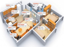 Yüklü elektrik faturalarının sebebi! 