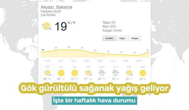 Sağanak yağış geliyor