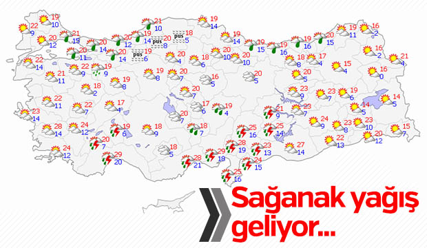 Sağanak Yağış Geliyor