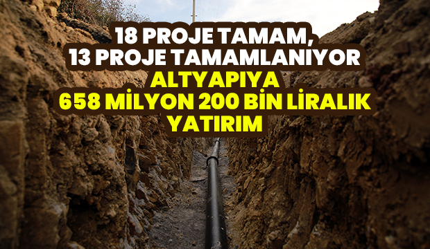 Sakarya'da altyapıya 658 milyon 200 bin liralık yatırım