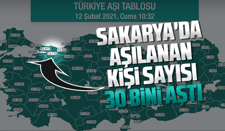 Sakarya'da aşılama 30 bini geçti