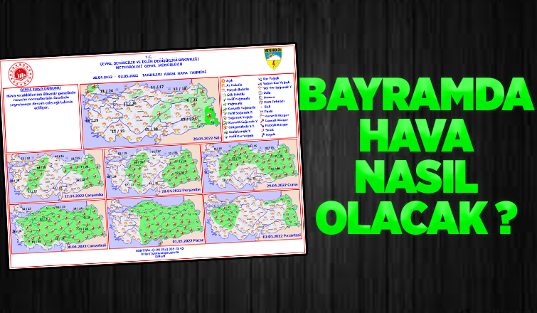 Sakarya'da bayram günü hava nasıl olacak