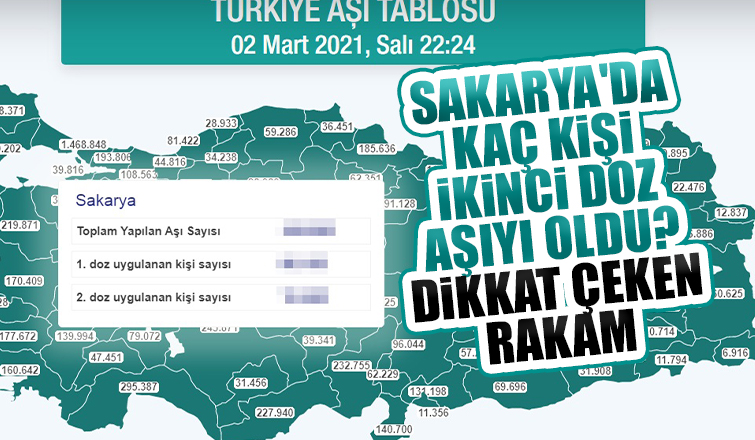 Sakarya'da kaç kişi ikinci doz aşıyı oldu?