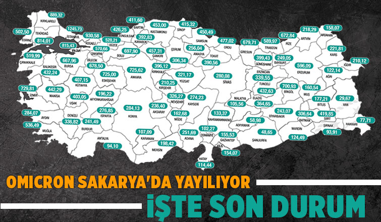 Sakarya'da omicron vakaları patlattı