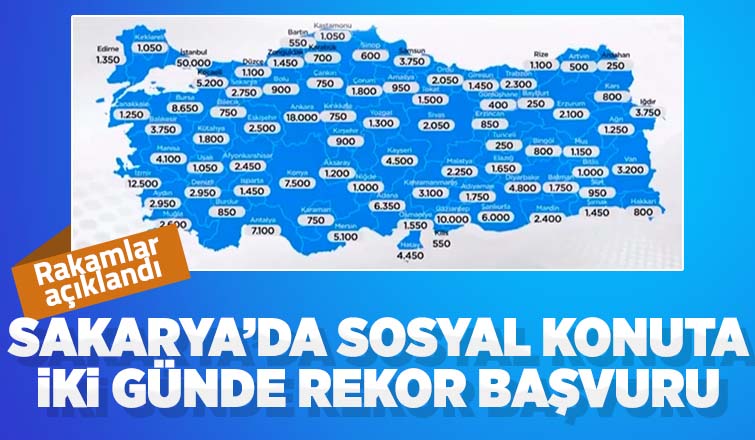 Sakarya'da sosyal konuta başvuranların sayısı açıklandı
