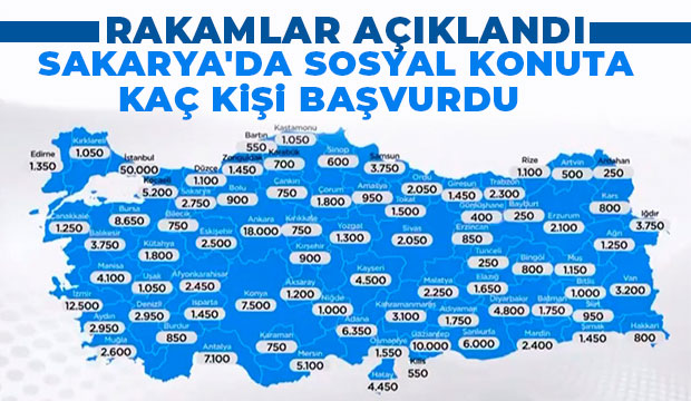  Sakarya'da sosyal konuta başvuranların sayısı açıklandı