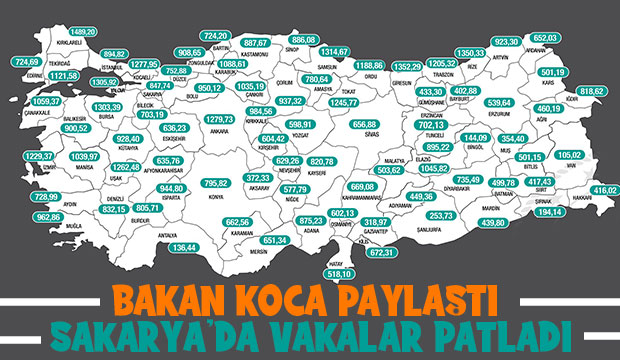 Sakarya da vakalar adeta patladı