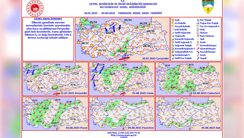 Sakarya'da yağmur bekleniyor