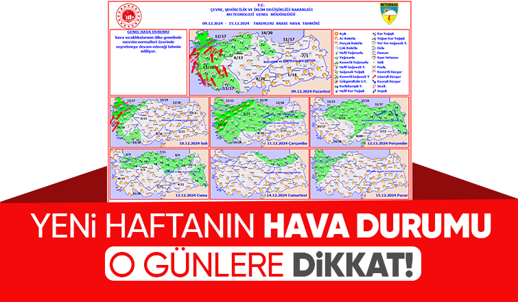 Sakarya da yeni haftada hava durumu