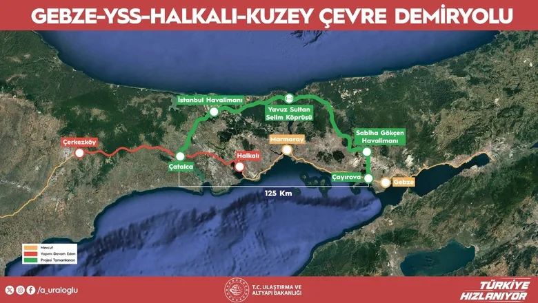 Sakarya'dan Sabiha Gökçen ve İstanbul Havalimanı'na hızlı tren ile ulaşım geliyor