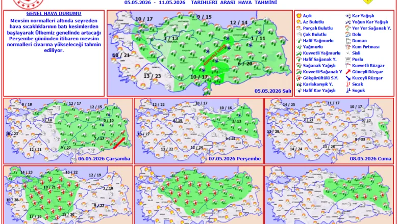 Sakarya için son hava tahmin raporu açıklandı