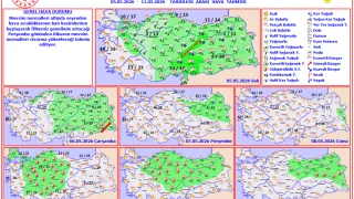 Sakarya için son hava tahmin raporu açıklandı