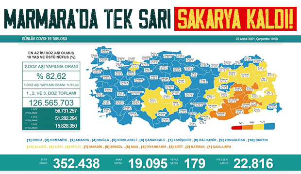 Sakarya Marmara'da son sırada