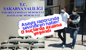 Sakarya'nın 7 aylık asayiş raporu açıklandı