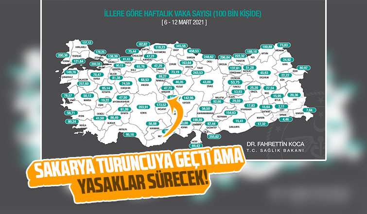 Sakarya  turuncuya geçti ama yasaklar sürecek