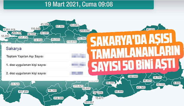Sakaryada aşısı tamamlananların sayısı 50 bini aştı