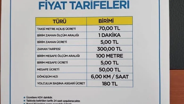 Sakarya'da taksi ücretleri zamlandı; işte yeni tarife