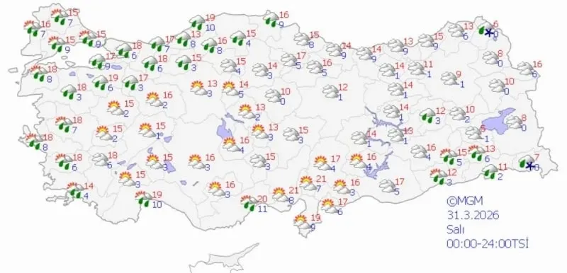 Sakarya’da Yağış Bekleniyor